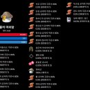 가이아펫 이미지