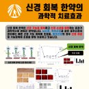 동신대학교 산학협력단 | 척수손상, 완전마비에서 걷기까지 신경회복한약이 곁에 있었습니다.