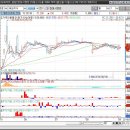 오성리테일 이미지