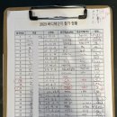 바디체인지 체형교정 이미지