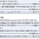 단향 이미지