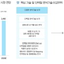 에이디디자인연구소