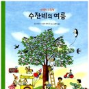 수잔네 이미지