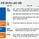계동충전소 이미지