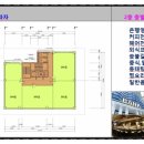 로데오프라자
