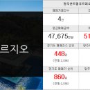 광주푸르지오공인중개사사무소 이미지