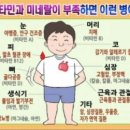 더바른약국 이미지