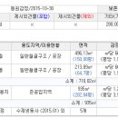 해성축산 이미지