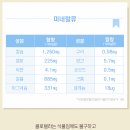 피부완정연구소 이미지