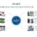주식회사 디케이 이미지
