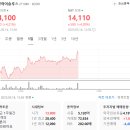 일진하이솔루스 주식회사 이미지