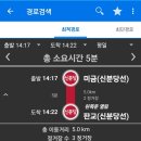 삼성공감정신건강의학과의원 | 저는 혼자 당일치기로 &#34;삼성공감정신건강의학과의원&#34;이라는 판교본점 판교 정신과 병원에서 진료를 받고...