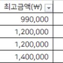 수이치과의원 이미지