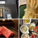 코코노미
