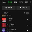 전유진 멜론 차트 아티스트 부분 전제 18위/솔로 여자부분 4위/ 장르별 성인가요 64위 이미지