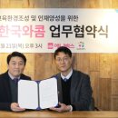 애니벅스