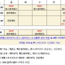 이화 멀티짐 이미지