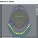최강야구 2024 첫 직관 경기 고려대vs최강몬스터즈 예매 후기 (역대급으로 빡셌다)
