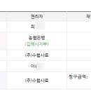 (주)수협사료 이미지