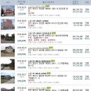 아동3통 이미지