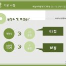 예일여자중학교 이미지