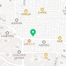 김작가미술교습소