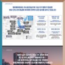 앨리웨이광교 이미지