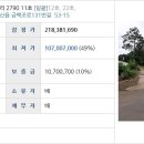 수산2리복지회관 이미지