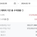도도파파 이미지