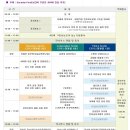 [무료참관 국제행사] 제3회 정보보호의 날 기념식 및 국제 정보보호 컨퍼런스 - 7월9일(수) 이미지