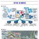 도형수산 헤럴드경제