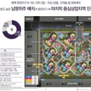 지웰아파트 이미지