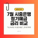플랜다올 | 2026년 7월 시중은행 정기예금 금리 비교 추천, 0.1% 우대금리 챙겨 분산 예치한 솔직 후기