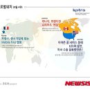 대상모바일주 이미지