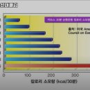 커브스 연신내클럽 이미지