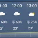 호수공원 삼거리(어정역) 이미지