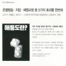 뉴에스테틱 - 천안시 동남구 청수14로 62 | 뉴에스테틱