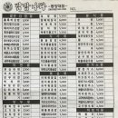 김밥나라(동강대) 이미지