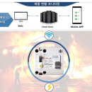 아이앤씨테크놀로지! 홍보 자료 이미지