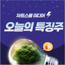 (주)써니젠 이미지