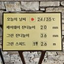 안성베네스트G.C 이미지