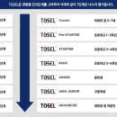 하기오스어학원 네이버블로그