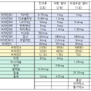 더팜플러스 이미지