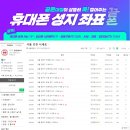 인천 휴대폰/핸드폰 성지 시세표 정리와 가격 및 휴대폰 성지 뜻 총정리!