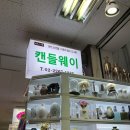 캔들웨이 이미지