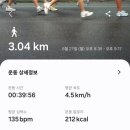 꽃마름 하단역점 이미지