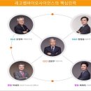 케이시케미칼 | 기술이전 선두 ADC강자 '레고켐바이오', 임상으로 올해 '퀀텀점프'