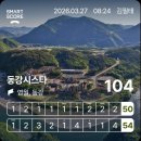 동강시스타 골프장 | 동강시스타cc 영월동강시스타 동강시스타cc날씨 동강시스타찐리뷰 내돈내산동강시스타 동강시스타...