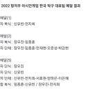 ☆2022 항저우 아시안게임 한국 탁구 대표팀 메달 결과☆ 이미지