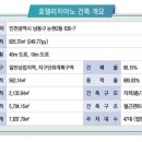 리치아노호텔 이미지